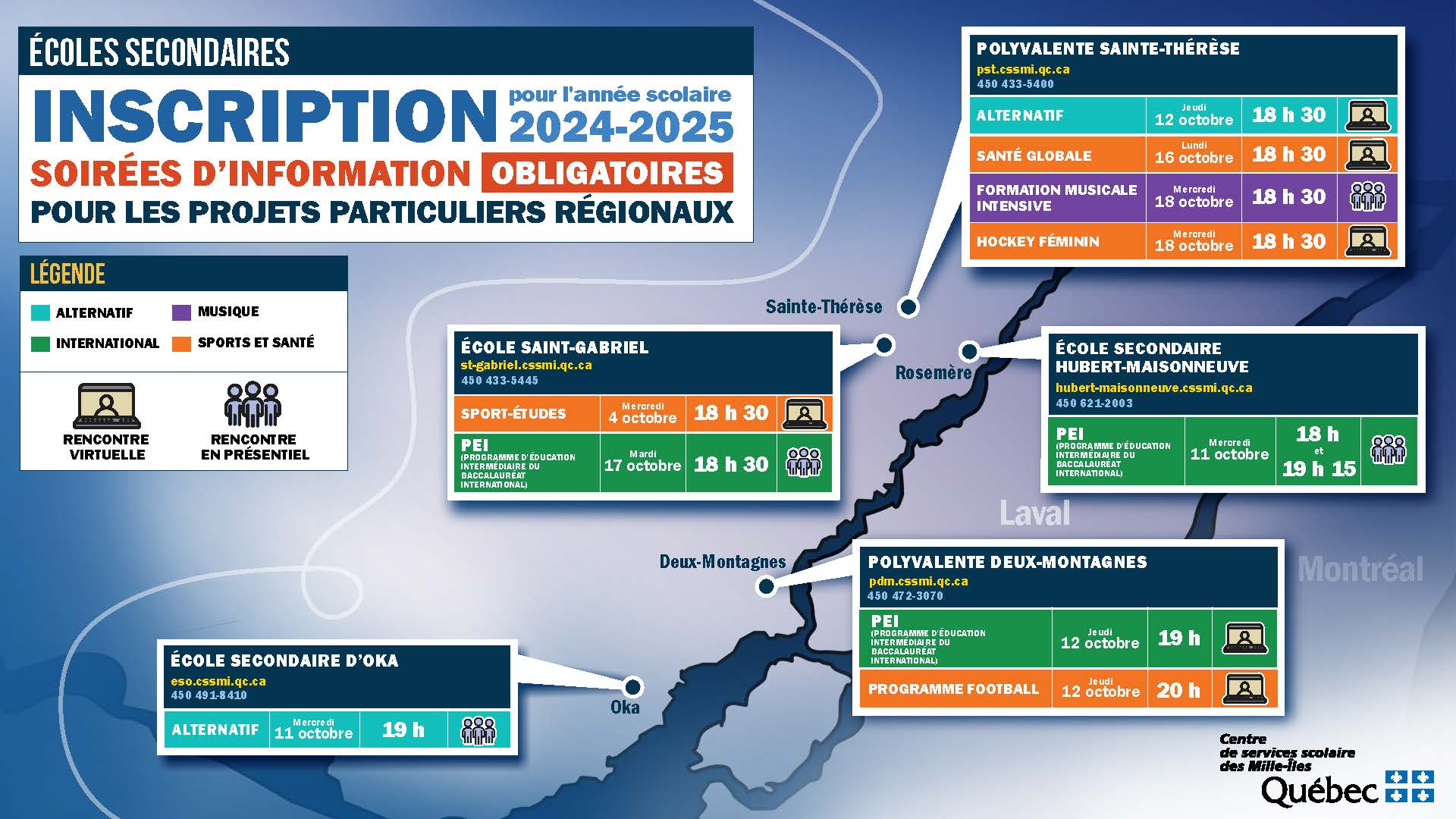 Dates des rencontres obligatoires