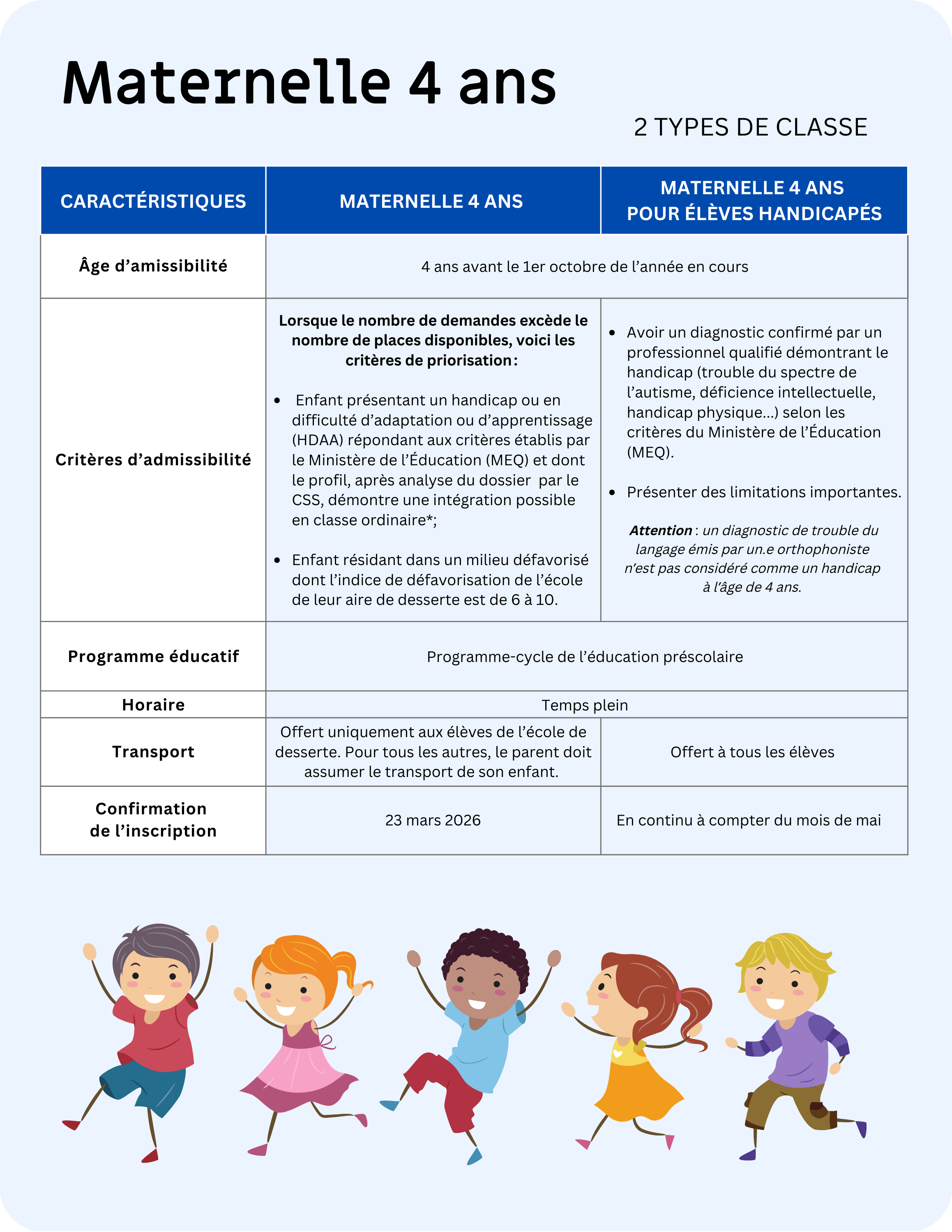 Maternelle 4 ans tableau