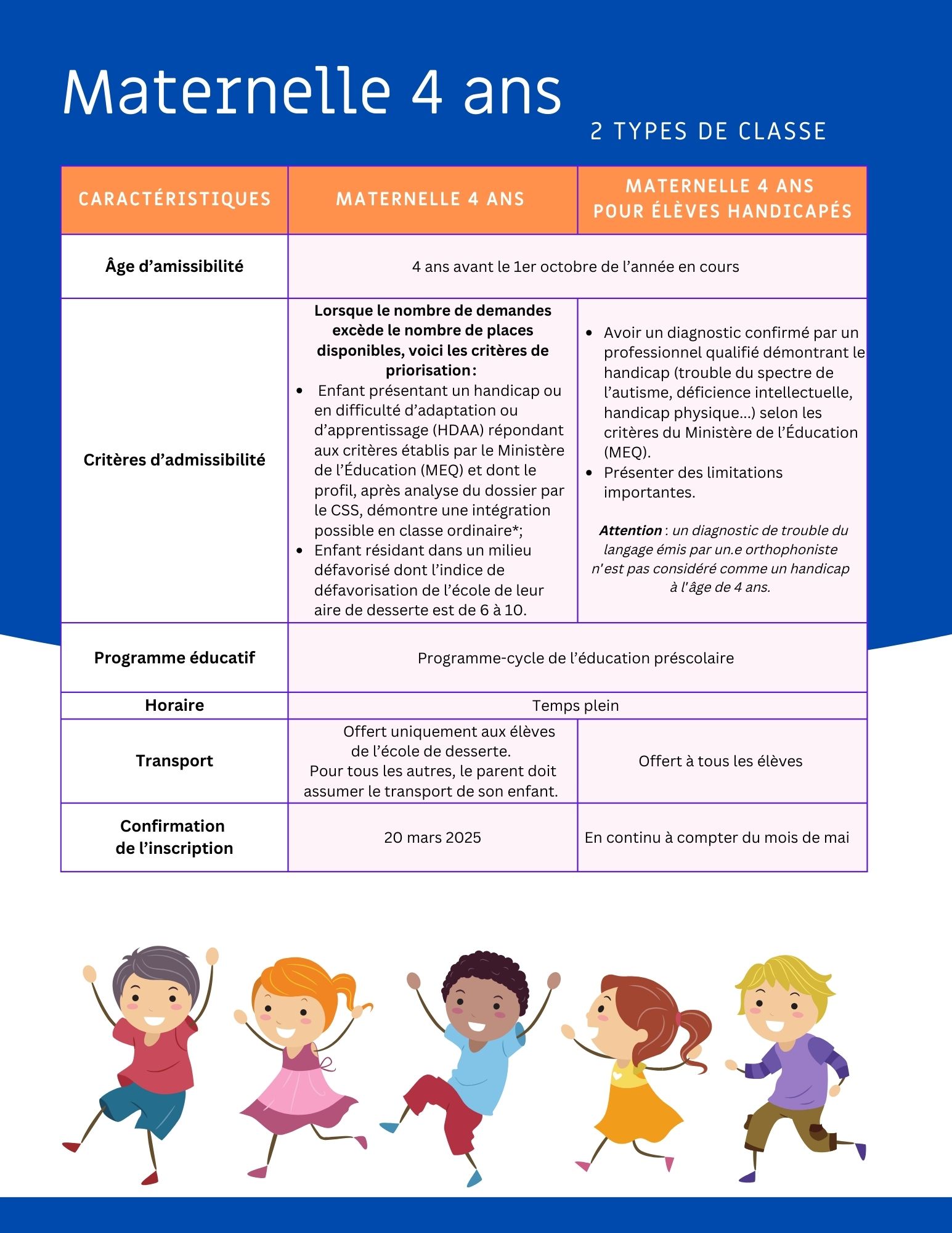 Maternelle 4 ans tableau