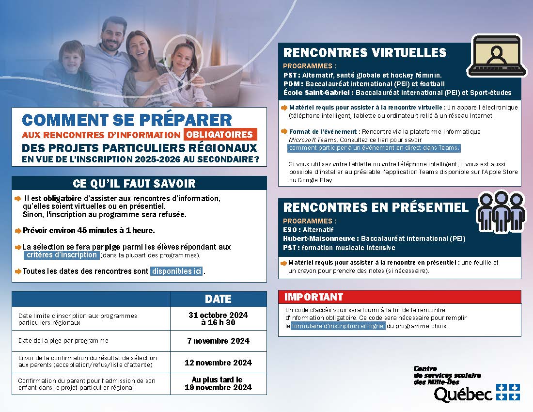 Ce qu'il faut savoir