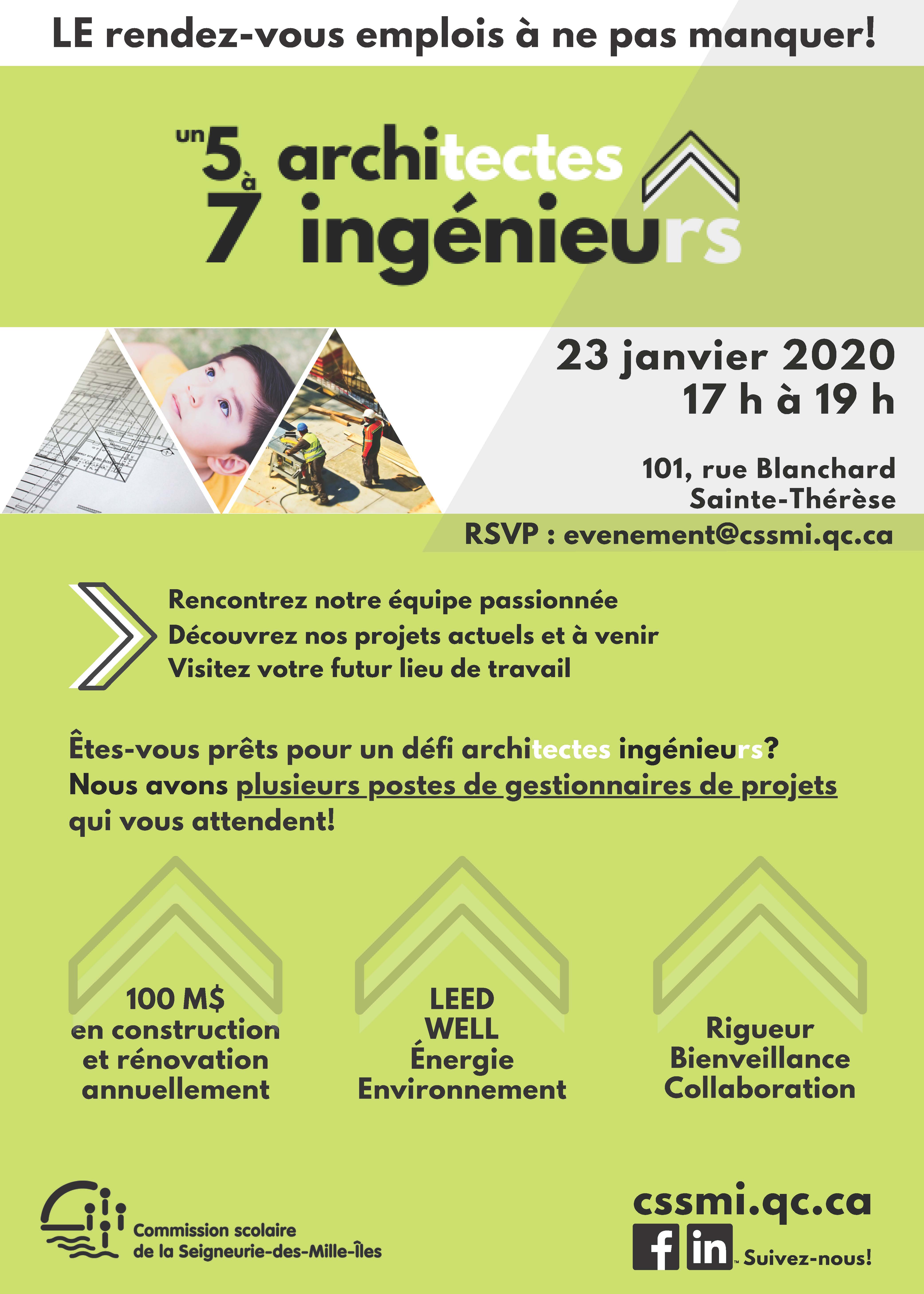 5 à 7 emploi 23 janvier 2020