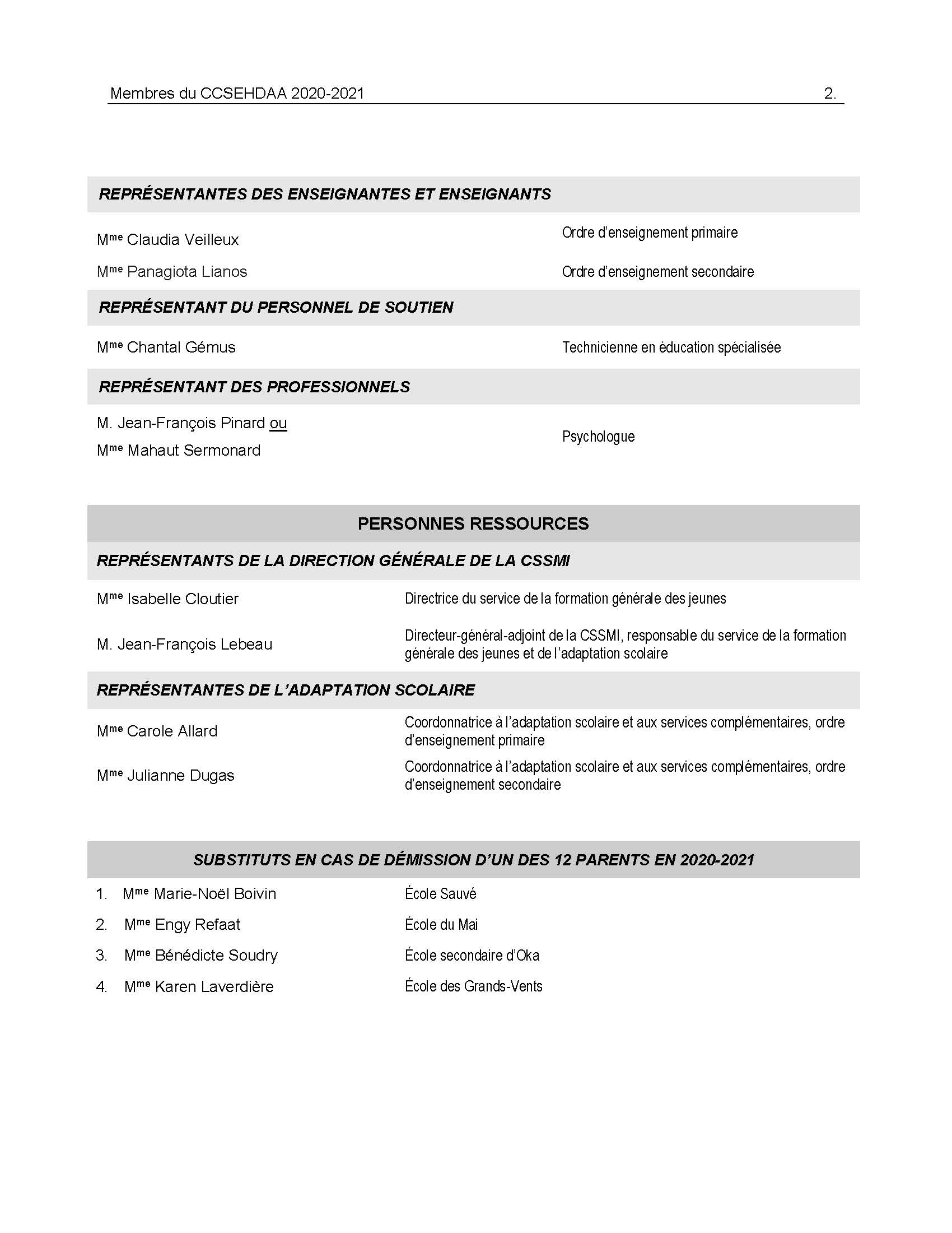 Membres du CCSEHDAA 2020-2021_page2